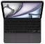 Keyboards for iPad