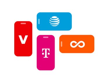 Carrier Deals at Apple